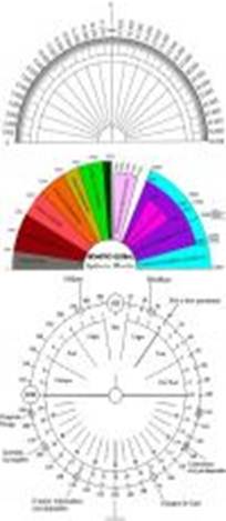 Distintos tipos de Biometros